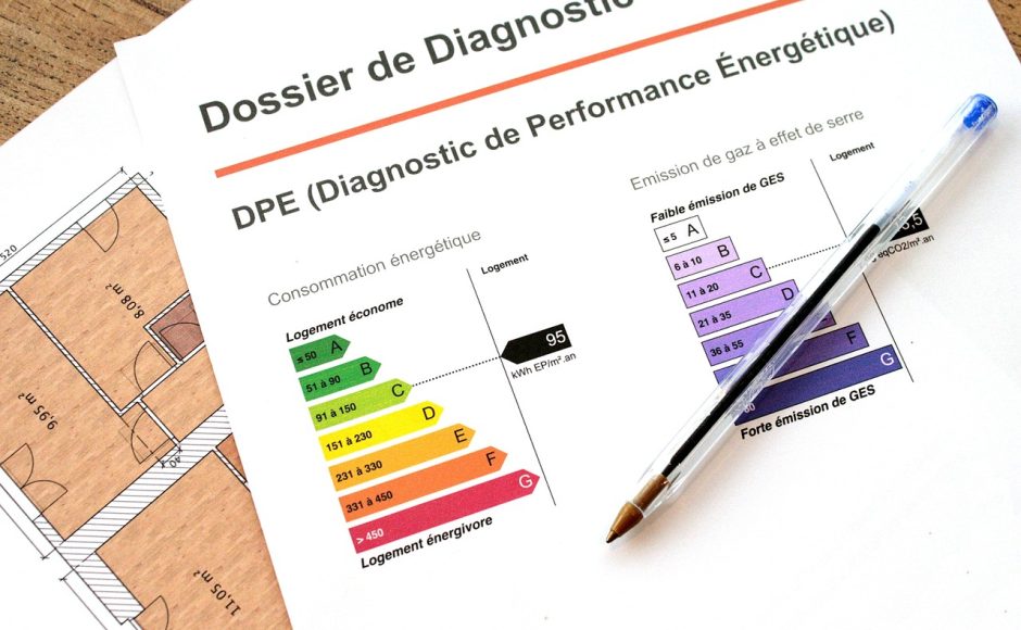 diagnostic